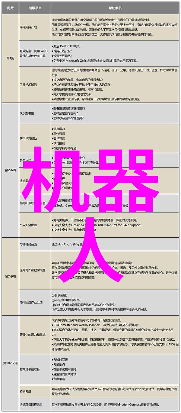 过滤油水分离设备的应用与原理