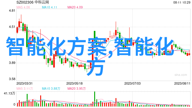 智慧出行新篇章中国智能交通技术革新与未来展望