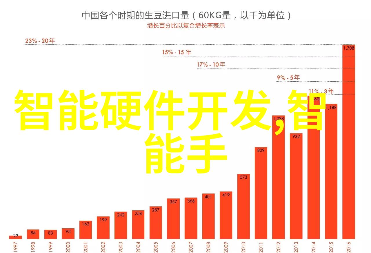水质检测仪指标数值解析揭秘清澈河流的生态健康密码