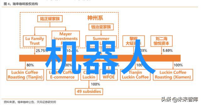 编码梦境探索软件测试的未知领域