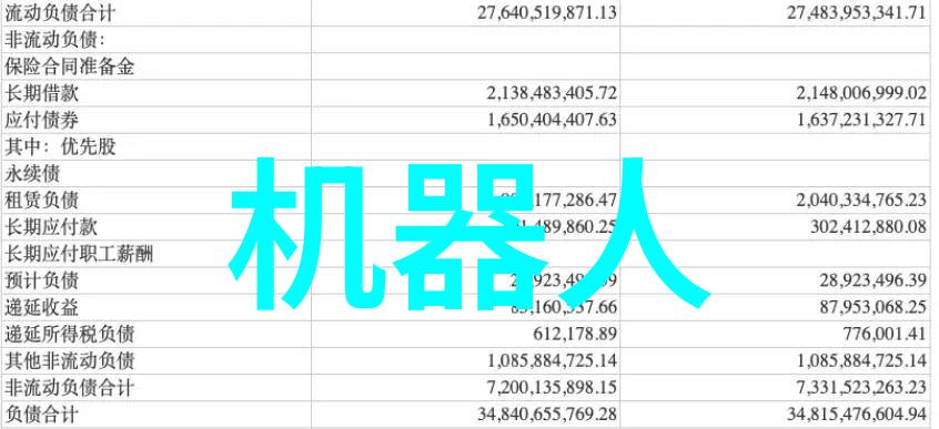 化学工艺反应釜的秘密世界