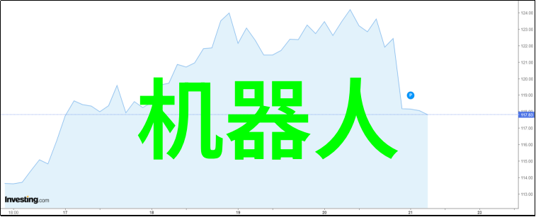 上海江南制药机械有限公司专注于精益制造的行业领导者