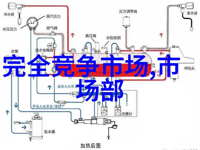 垃圾油水分离器绿色环保的智能选择