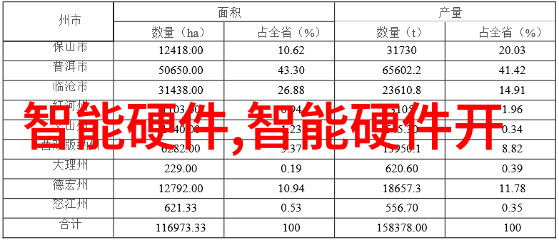 疫情中的奇迹药物国产新冠特效药的奇迹