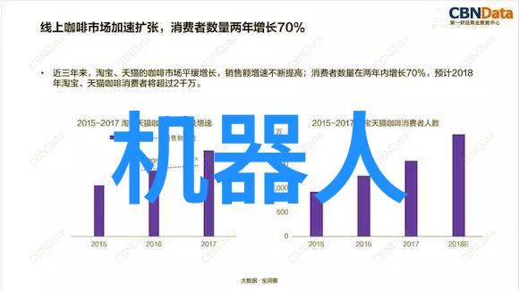 水管材种类从暗流涌动到清泉源头