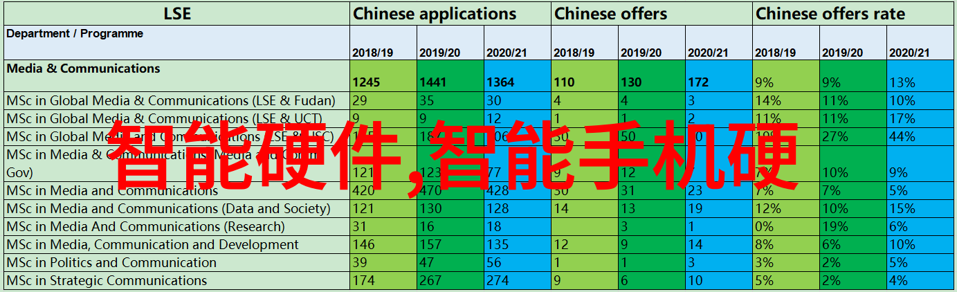 生活废水处理设备清洁家园保护环境的智慧选择