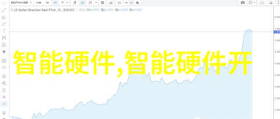 数字财海的涟漪新浪财经网的纵横交错