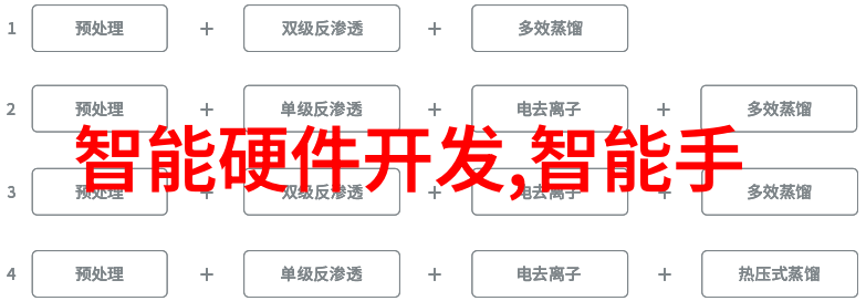 不锈钢深加工技术与应用新趋势探讨