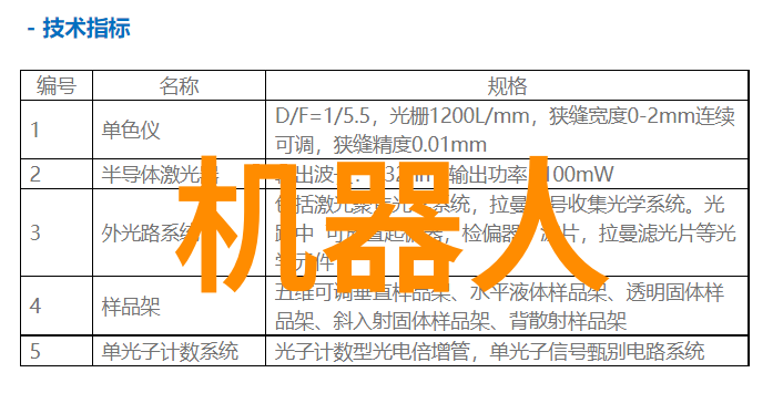 清澈源自深渊的秘密学校背后的净水机之谜