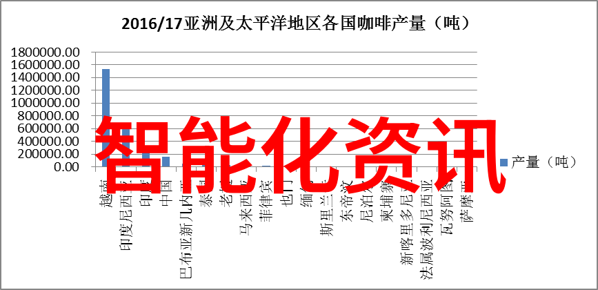 全自动钢结构加工设备提高建筑效率与精度的智能解决方案