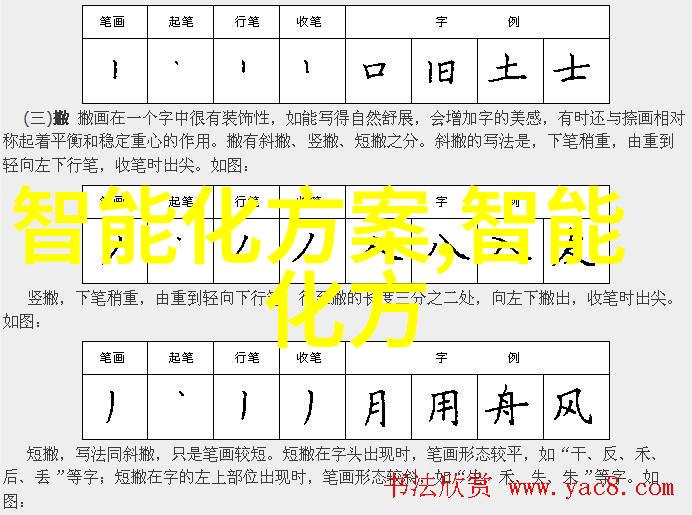 化工基础知识-揭秘化工世界什么是化工基本原料