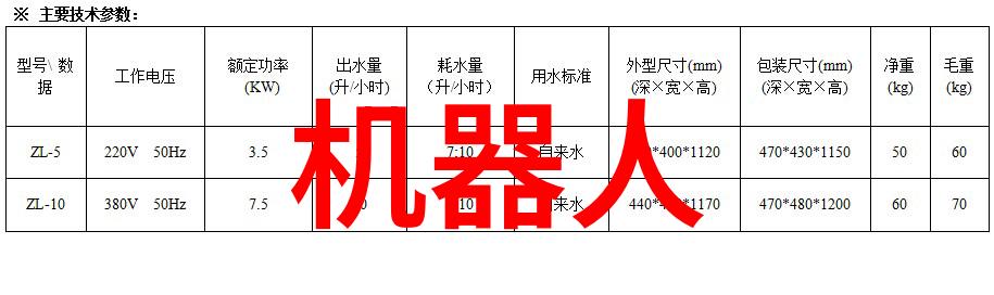 上海仅鑫制药设备工程有限公司我在这里为你介绍的就是一家专注于制药设备的高科技企业