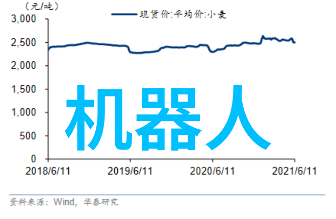 化工压力仪器静默守护的力量之心