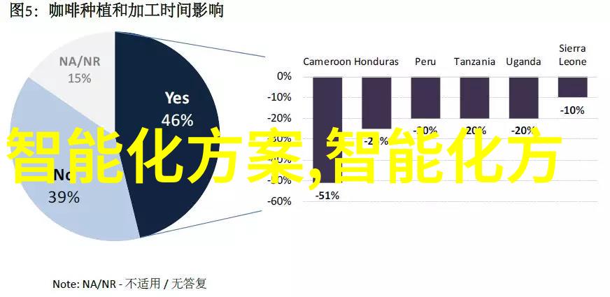 逆止器守护未来逆流而上的力量源泉
