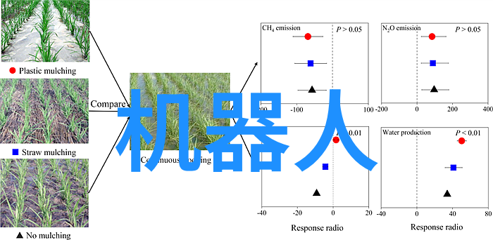 北京高低温试验箱专业的环境模拟设备用于产品耐久性测试
