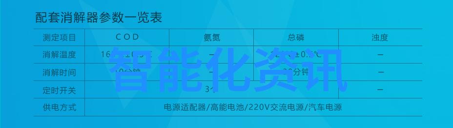 智能评估之谜揭秘八大测评表的奥秘