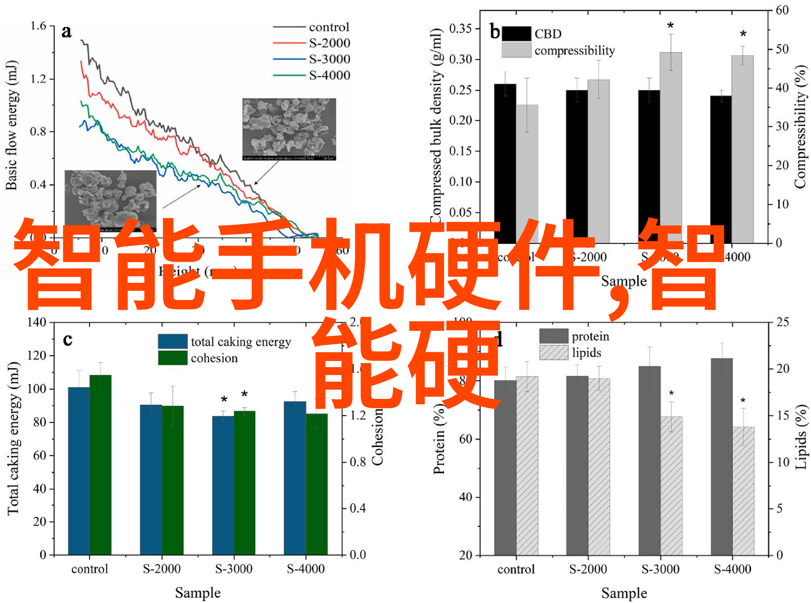 化工设备安全管理守护化学反应的火焰