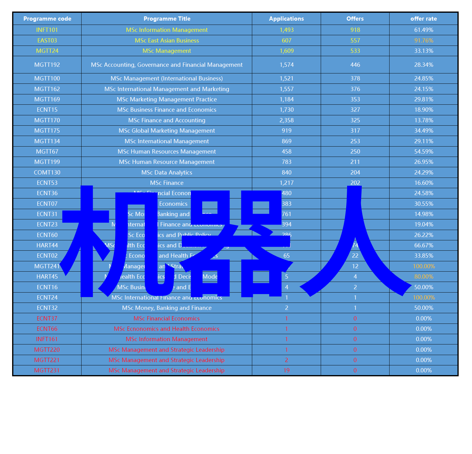 江南水乡的技艺传承九江职业技术学院的教育美学