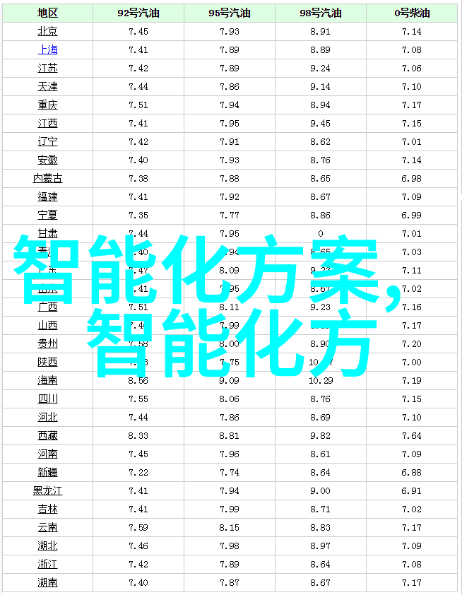 命运编织星辰之语与名之韵