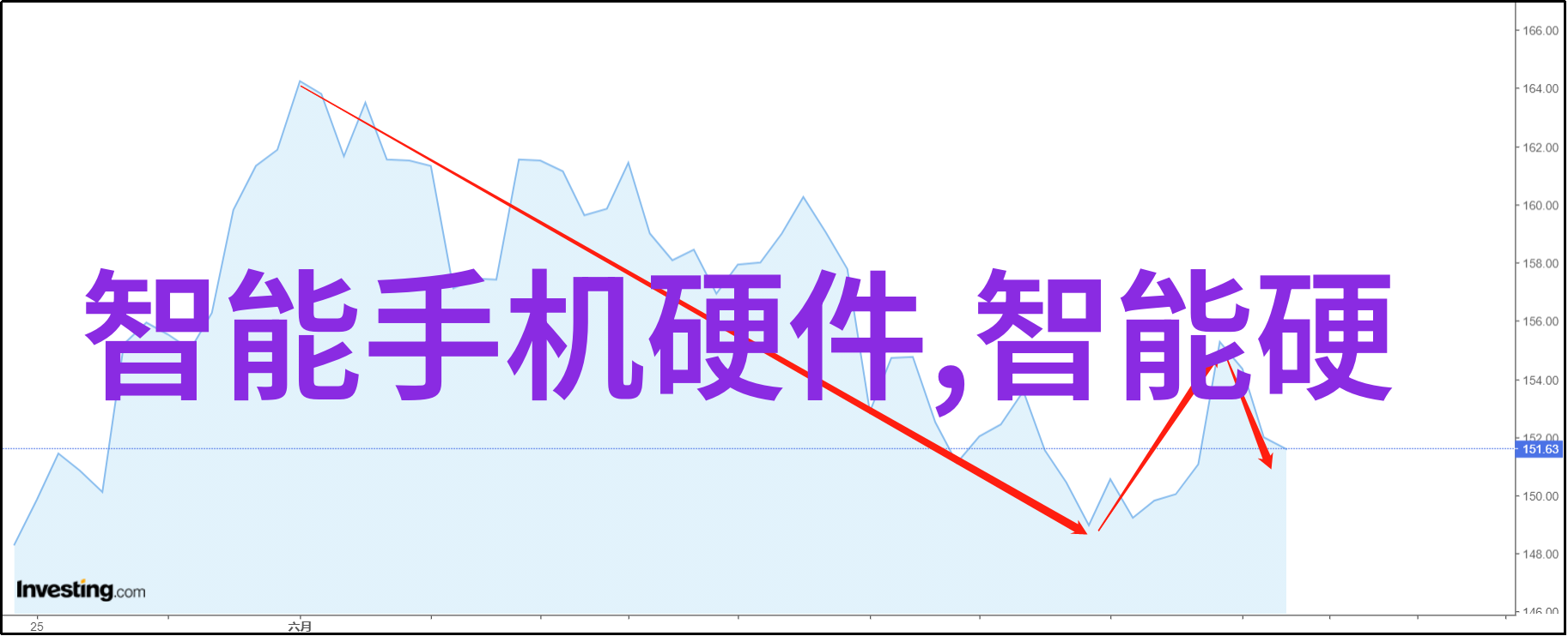 涂塑复合钢管我的工程宝贝