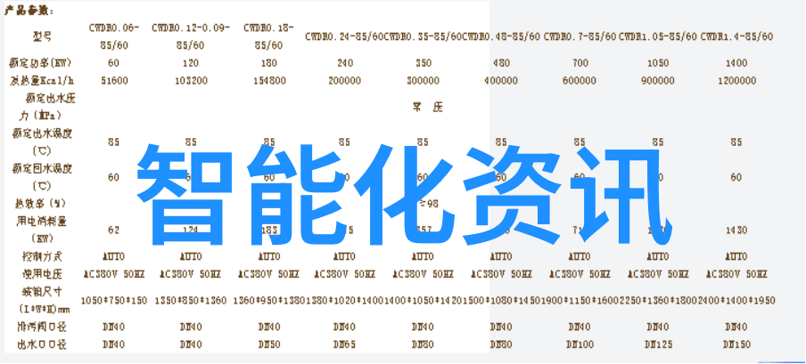公司的人才测评精英的筛选还是平庸的维持