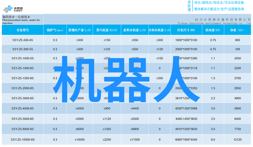 小型污水处理系统能否适用于家庭用途