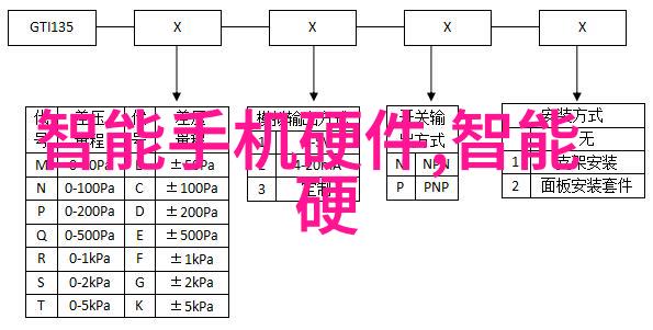 碟片分离机的运作原理与应用实例