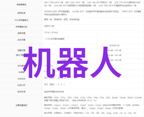 中国化工50强企业排行榜行业领军者名单