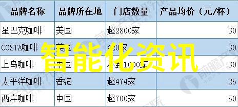 绿色智慧未来家居的智能环保新篇章