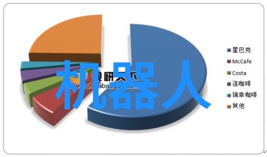 化工卫生阀 - 安全防护化工卫生阀的关键作用与选择