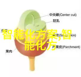 职业兴趣测试学生版免费是否适用于所有年龄段的学生