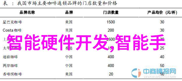 主题-探索人性的奇迹揭秘人的独特之处