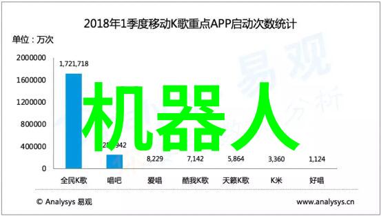 你们一个一个上好痛不用下载-无需下载的烦恼解析上好时代的网络体验
