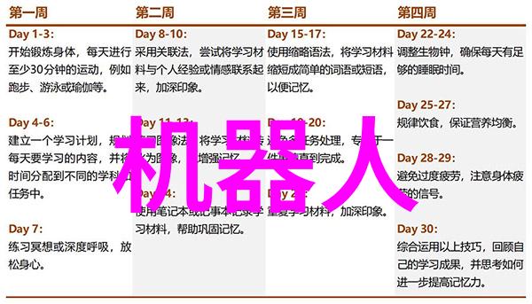 全面提升初中生测评系统的完善与实践