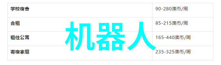 如何衡量清澈的代价探索检测水质的真实成本