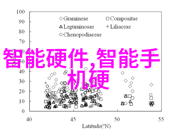 智能交通公司在未来城市运输系统中的应用研究