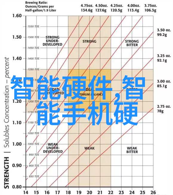 冷库制冷设备高效节能的食品储藏解决方案