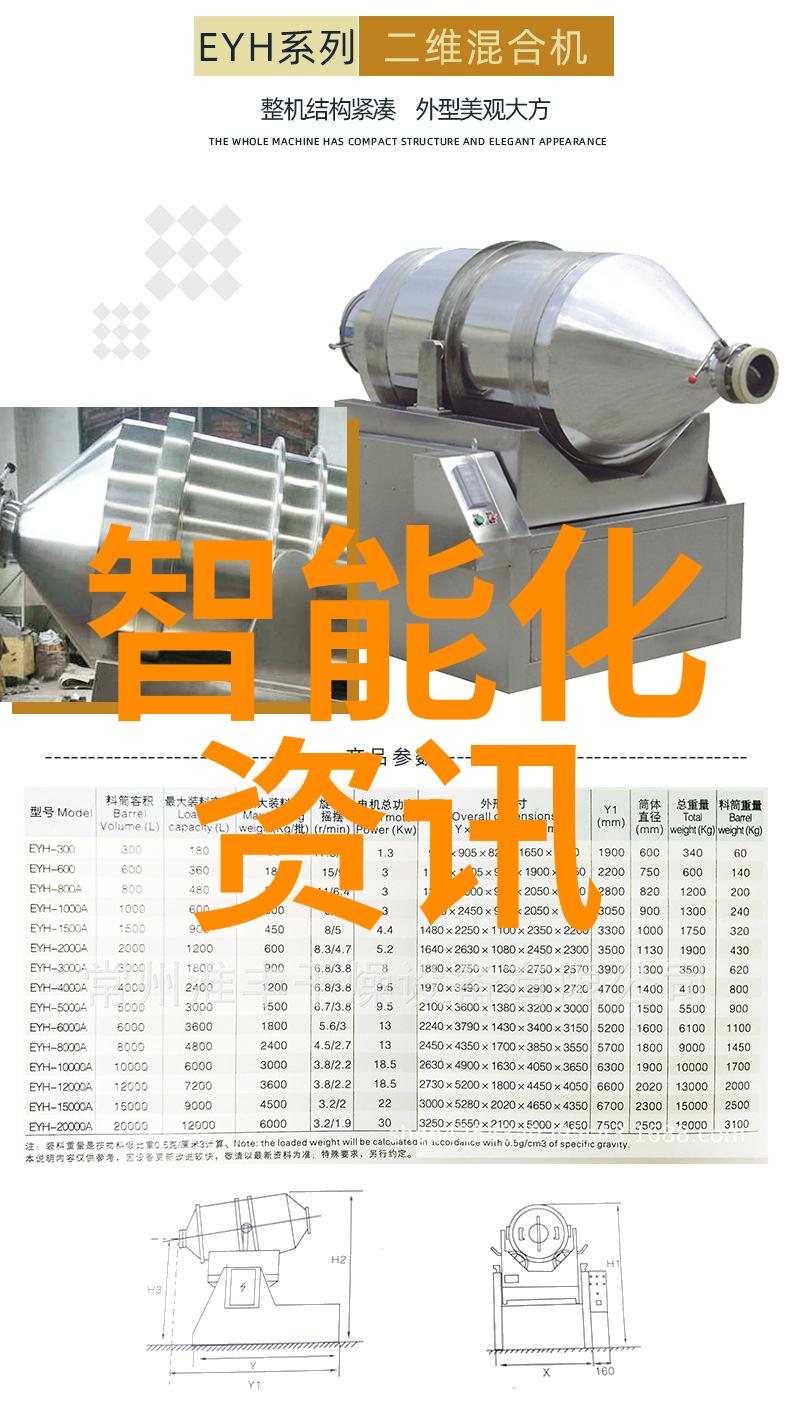 输送设备之关键提高效率与精准控制的技术探索