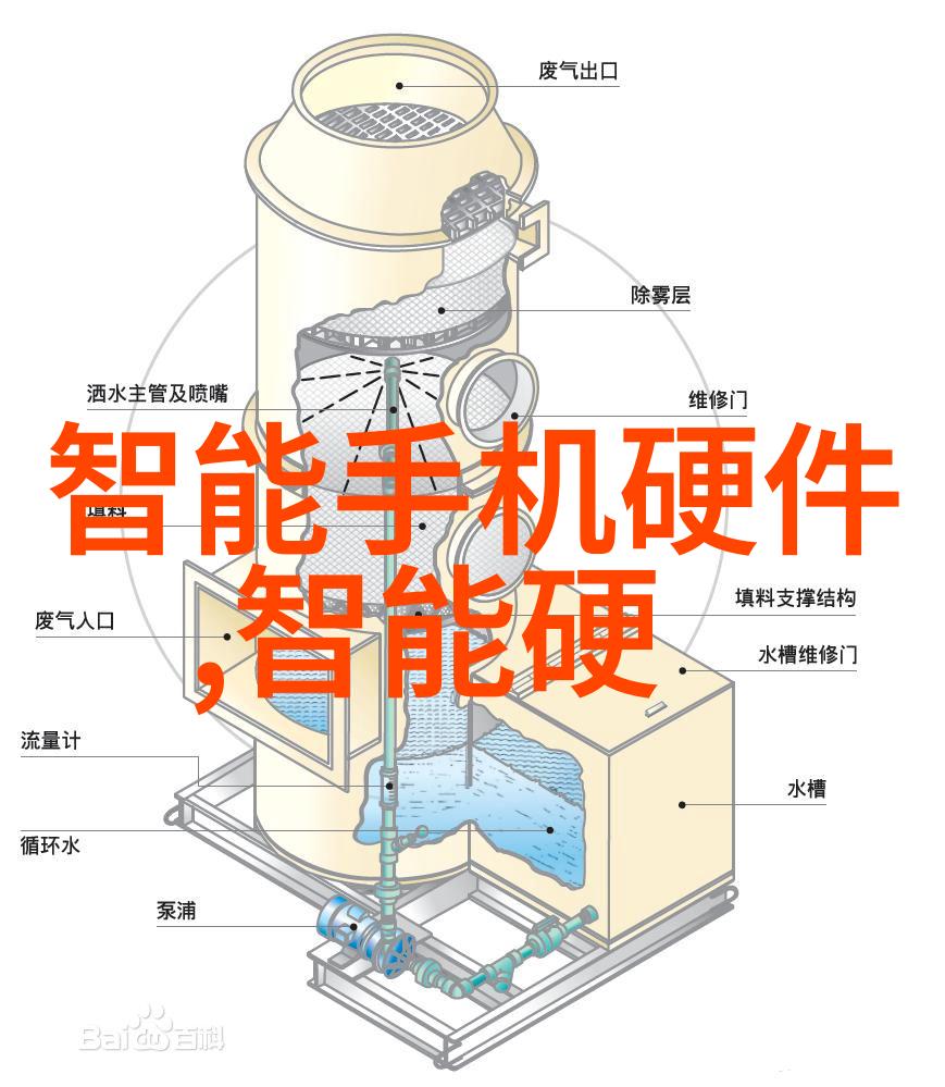 重庆财经职业学院钱学的艺术与数码的舞步