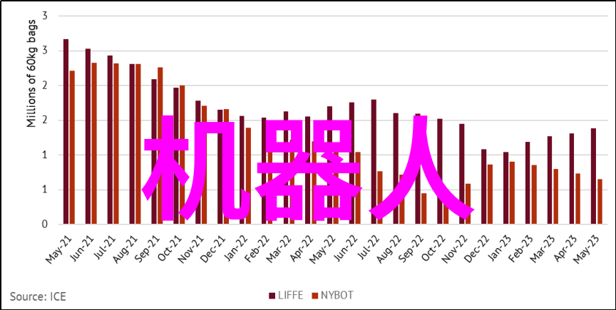 针对不同受众的报告编制策略与案例分享