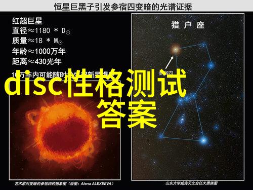 测评结果如何影响新员工的晋升路径选择