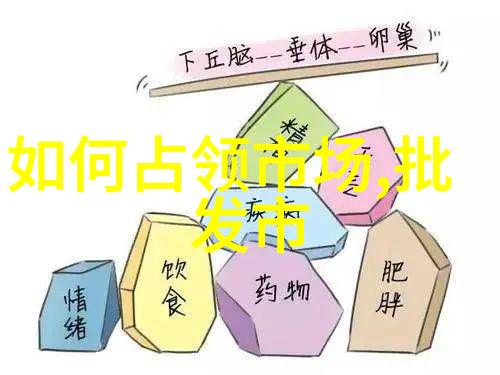 主题-编写高效报告书的艺术技巧与范文分析