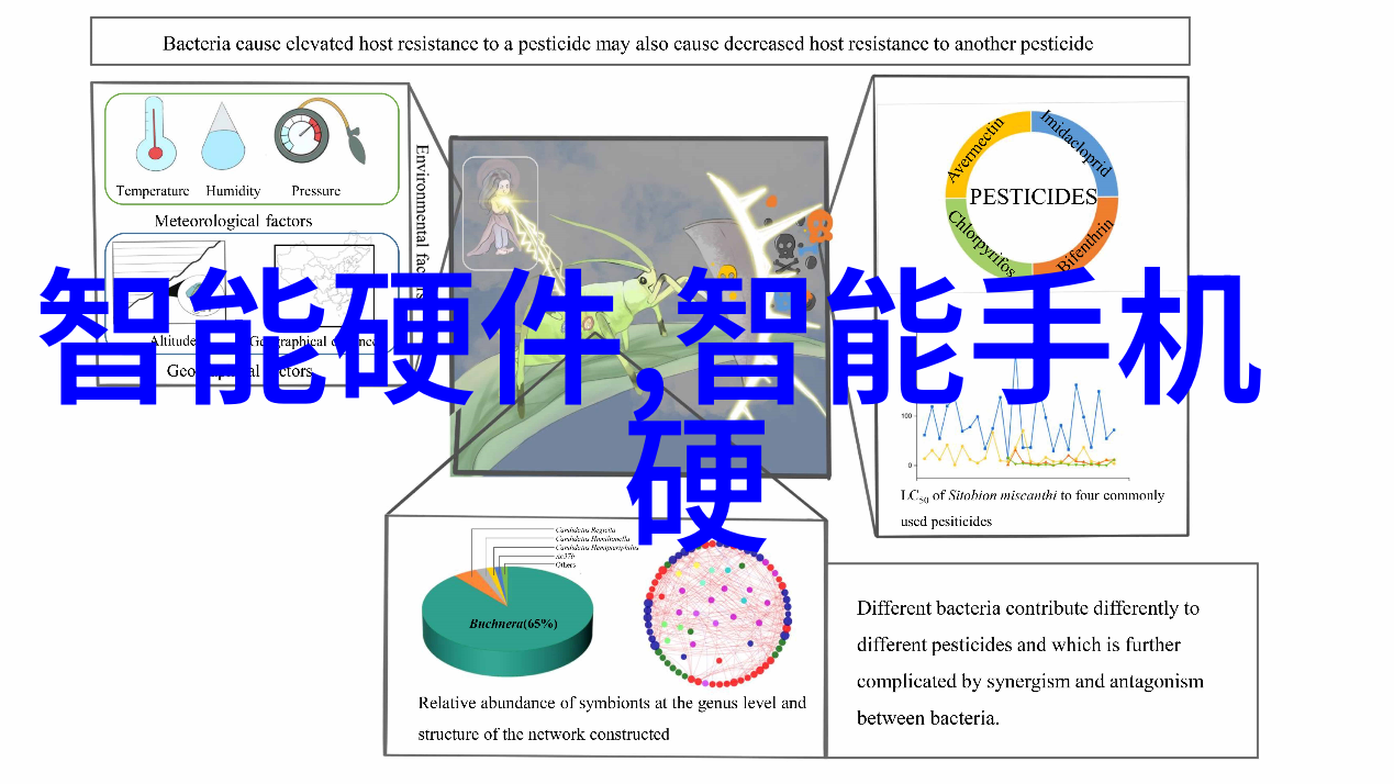 学术探索如何撰写出色的一份申请报告