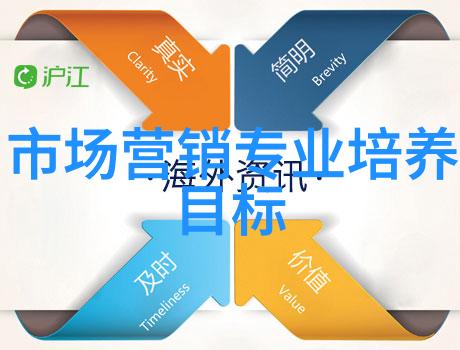 环境友好型饮用水设备选配指南