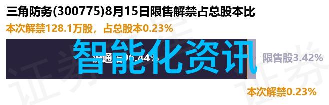 延长一倍续航新技术能否解决电动车燃眉之急