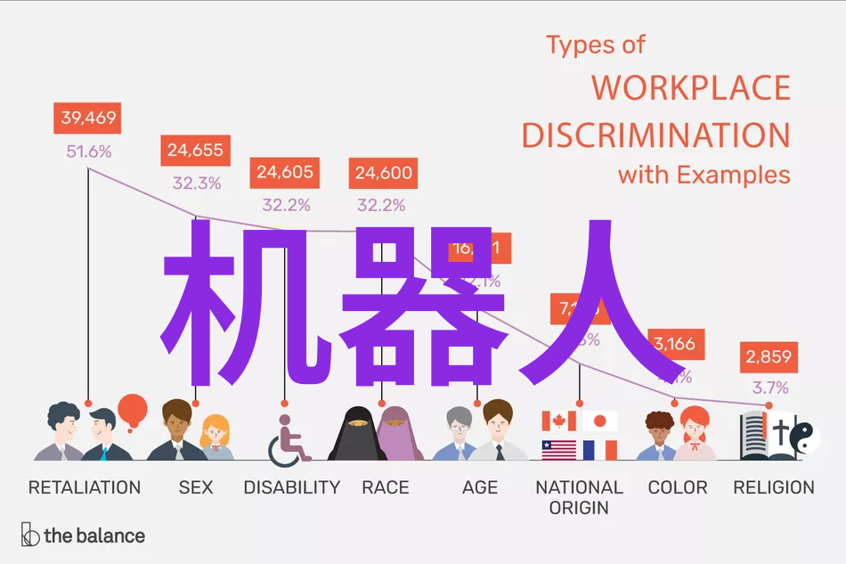 智能化学会最新动态前沿技术研究与应用
