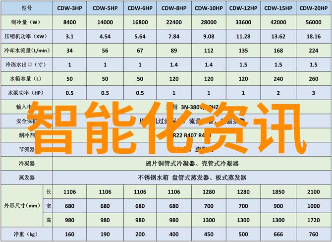 探索Agr管材的世界材料之谜与应用前景
