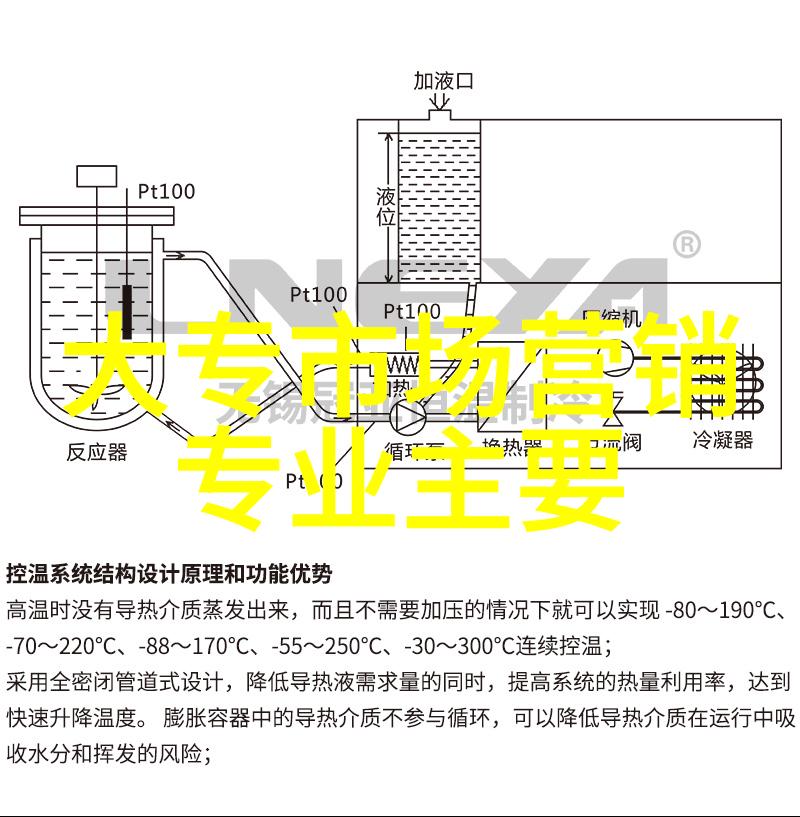 简短而深刻的200字工作年度总结报告