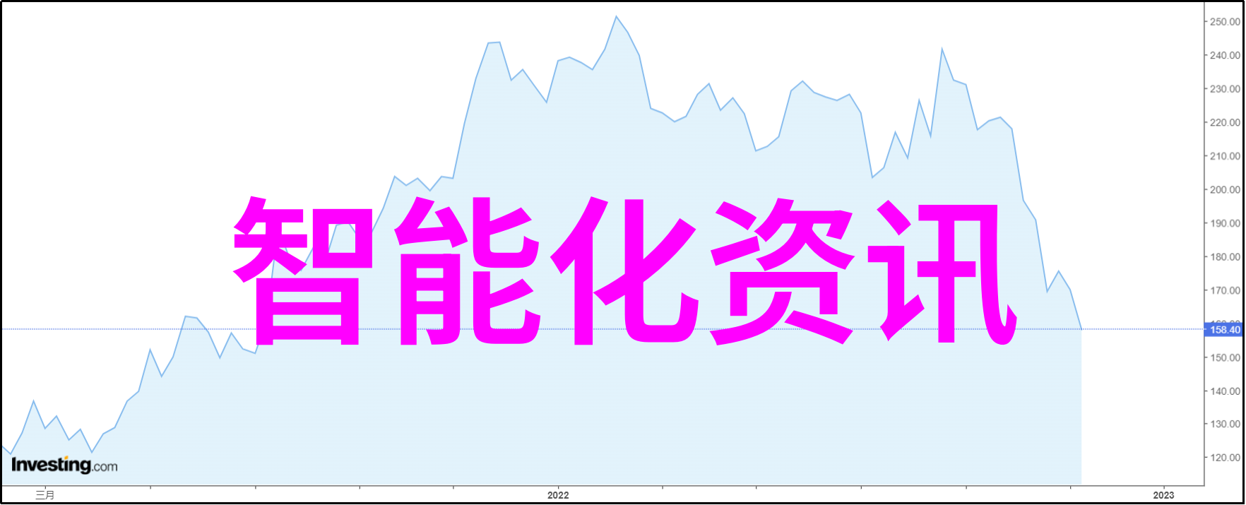 工业制冷设备节能高效的工业冷却解决方案