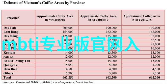 探究近现代工业需求下的不锈钢管批发市场演变及其对城市经济的影响